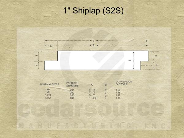 shiplap pattern