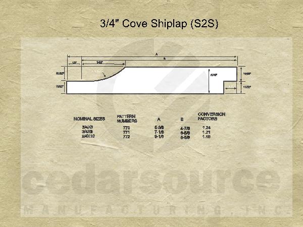 shiplap pattern